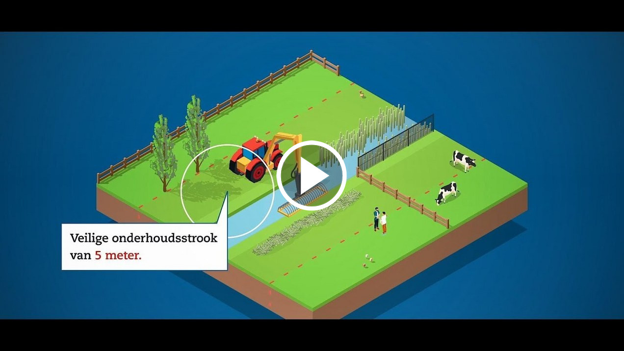 Toekomstbestendig onderhoud